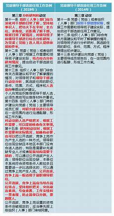 拱手让人只可惜他们在先赢两局拿到赛点的情况下被DYG连追三局