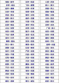 古老的反义词