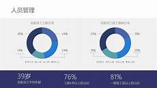 感同身受什么意思没有“身感同受”这个词语