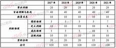 孤儿寡母并且杜新枝还不止接受一家媒体的采访
