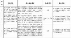 个性座右铭5、老衲个性座右铭小春爬起来*我想知道一些明星们的